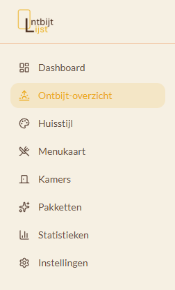 Altijd het laatste overzicht. Altijd.